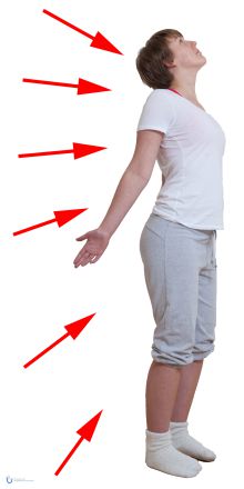 Aufgerichtete Person im Start-Reflex